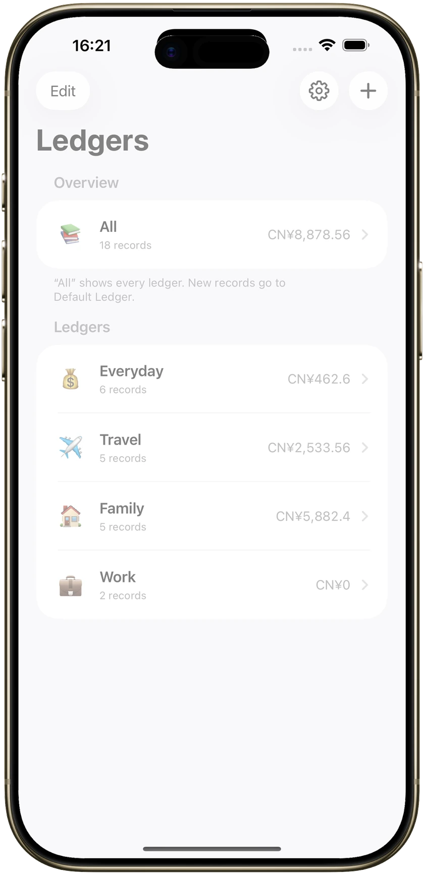 Expense tracker ledger list for Everyday, Travel, Family, and Work.